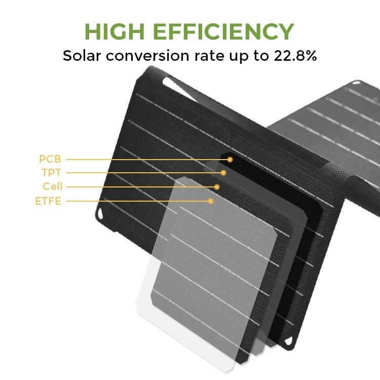 Panel solar de silicio monocristalino de 190*356*30 mm para suministro de energía de campamento portátil