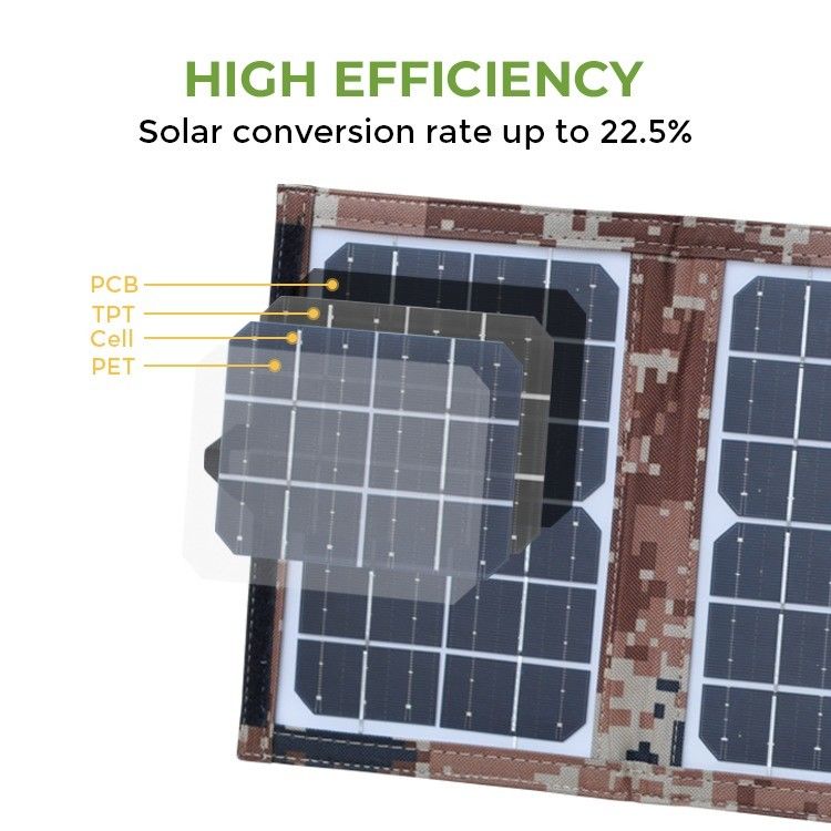 156.75mmx156.75mm Tamaño de célula 6W Panel solar portátil y plegable para acampar al aire libre