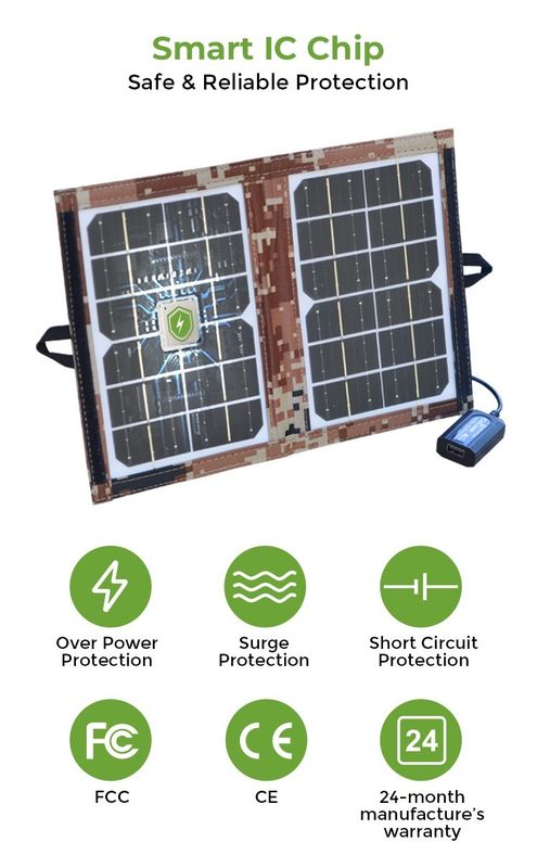 156.75mmx156.75mm Tamaño de célula 6W Panel solar portátil y plegable para acampar al aire libre