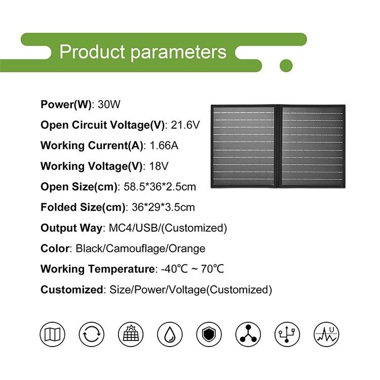CE/FCC/ROHS/PSE Certificado Cargador portátil plegable de paneles solares de 40 W para camping