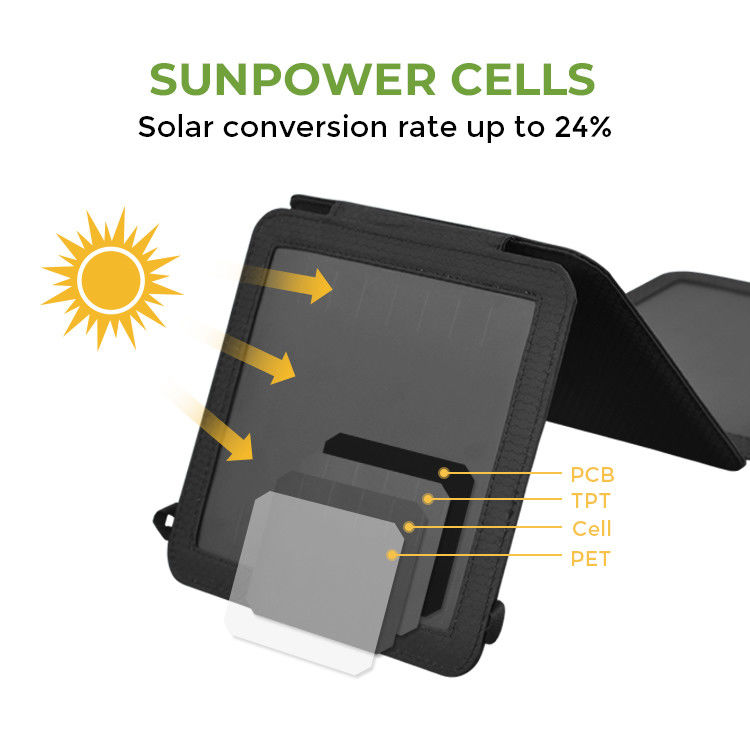 Acampada 21W Solar Power Plegable Cargador Móvil Solar Panel Solar Portátil con puerto USB
