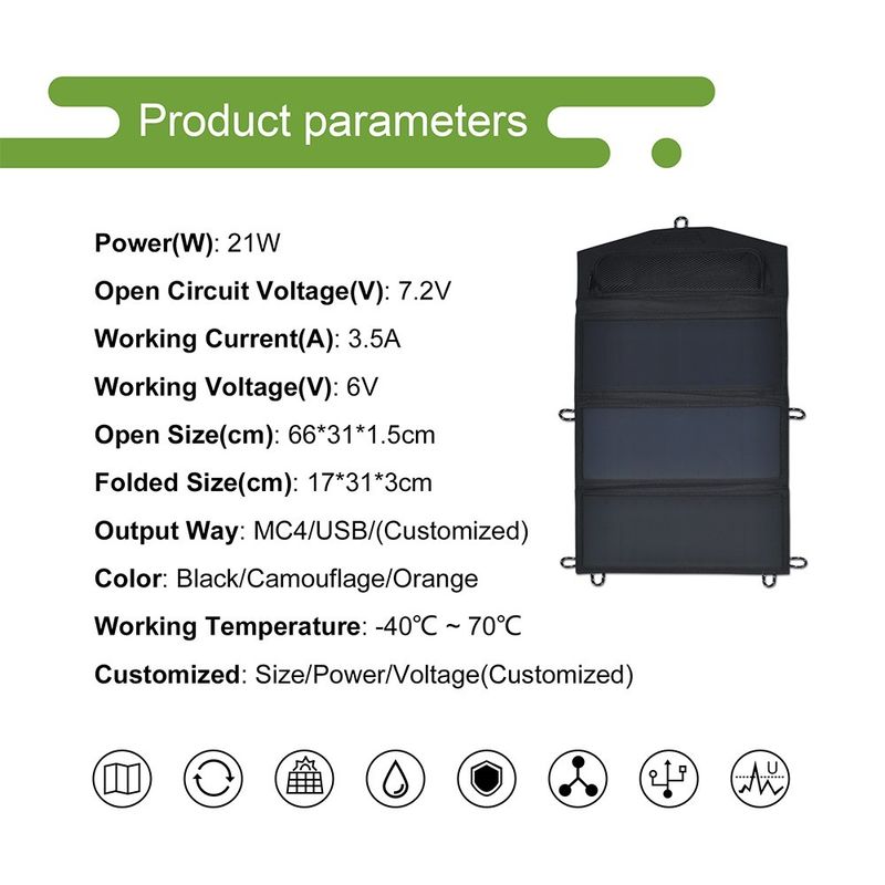 125mmx125mm Tamaño de la célula 21W 6V Panel solar monocristalino para cabina y marino compacto