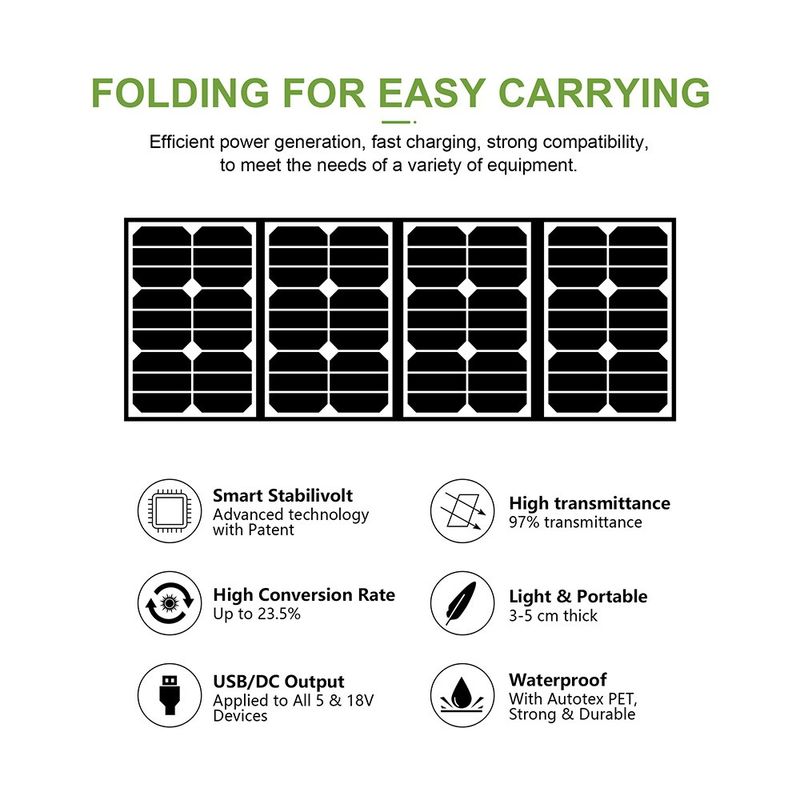 Potentes paneles solares de energía solar de 7 W para emergencias Panel de cargador portátil Eficiencia 23%