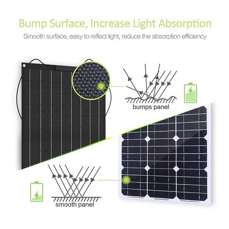 220 * 64 * 3 CM Tamaño de carga solar Kit de sistema pequeño para 500w Sistema de energía solar fuera de la red