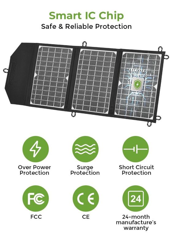 Panel solar portátil ligero con puerto USB monocelular de 20W para hogares móviles